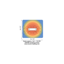 www.bromic-heating.com-opp-schema-platinum-SII